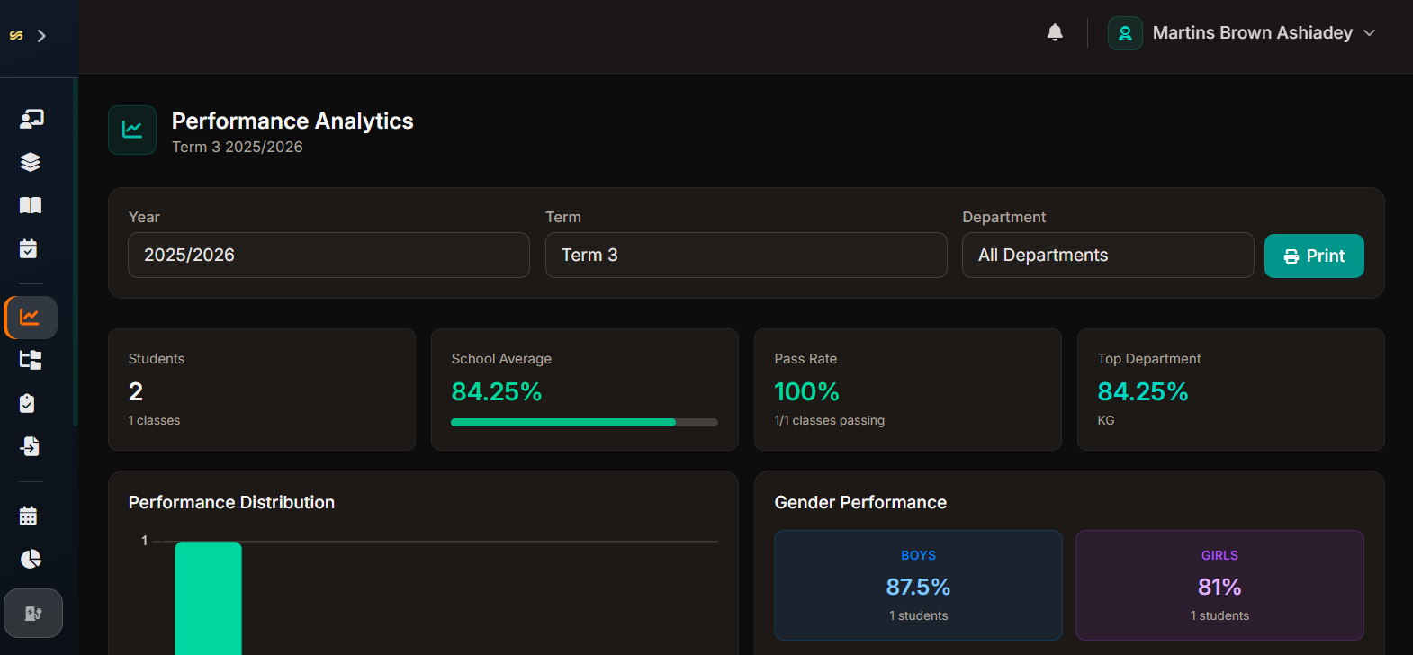 School Management Dashboard